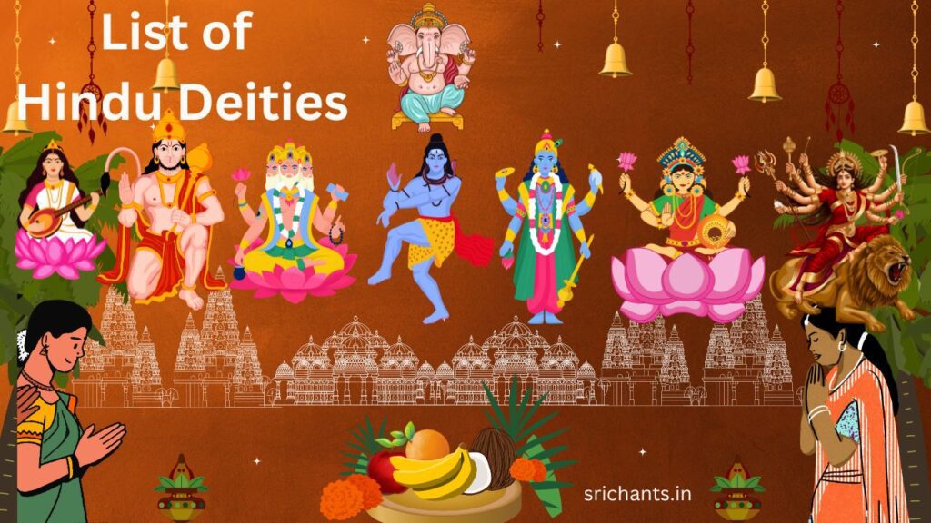 List of Hindu Deities
