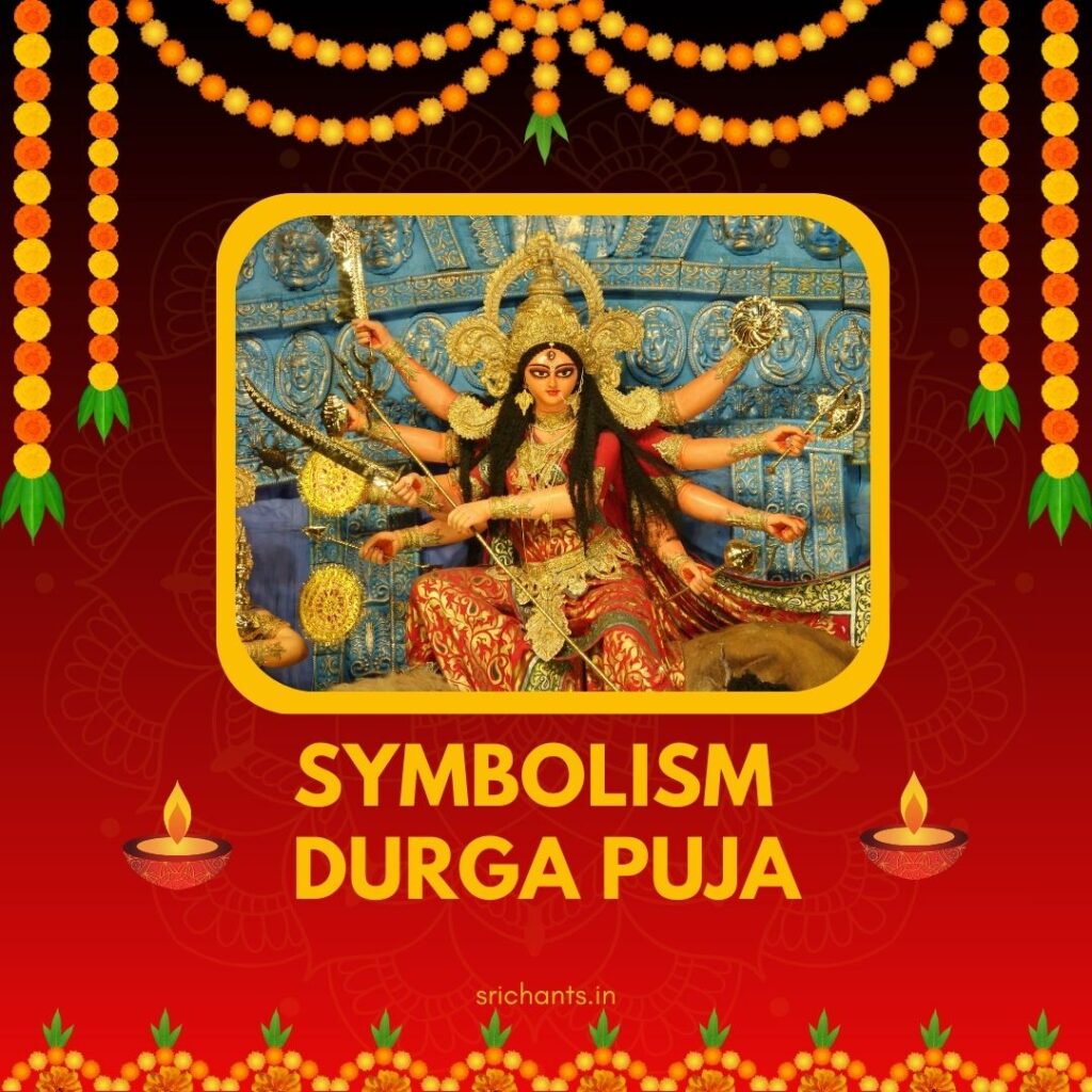 Symbolism of Durga